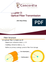 Chapter 2 Optical Fiber