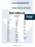 TX Music Curriculum I IV