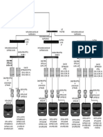 Red Gpon Cad Btura