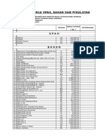 Daftar Harga Upah, Bahan Dan Peralatan