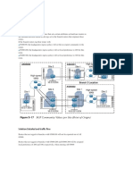 CCDP 300-320 Arch Incomplete