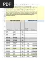 WFDSA Statistical Database 2015 2018 May 30 2019 v2