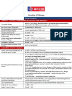 Schedule of Charges: Upfront Charges (Charges Before/During Disbursement)