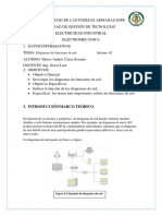 Diagrama Funcion de Red