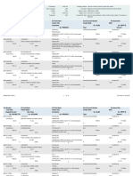 Transaction Detail With Account Codes and Notes