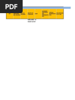 Datos Generales de Familias