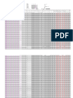 Isolated Footing Excel