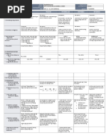 Lunes Martes Miyerkules Huwebes Biyernes: GRADES 1 To 12 Daily Lesson Log