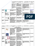 Guidepicturesymbolsets