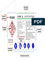 Etiqueta Química