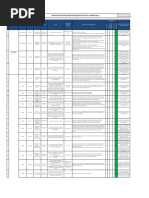 Matriz de Identificacion de Requisitos Legales Ambientales