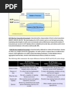 OLTP (On-Line Transaction Processing) Is Characterized by A Large Number of Short On-Line Transactions