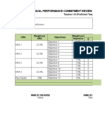 Individual Performance Commitment Review Form (Ipcrf) Summary Sheet