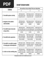 Rubric of Criteria