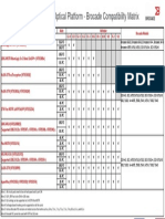 6500 Brocade Compatibility Matrix Feb 2019