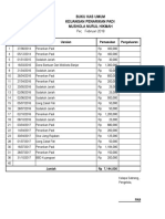 Buku Kas Umum Keuangan Penarikan Padi Mushola Nurul Hikmah Per, Februari 2018