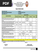 Table of Specifications: Calape National High School