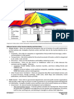 Different Sectors of The Tourism Industry and Their Roles