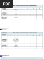 Docnº2 Objetivos No Cubiertos Durante El 1º Semestre