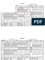 Class: CSE-1 Shift: 1st Semester: 3rd Room No.: Odd Semester, 2019-20 August-December, 2019