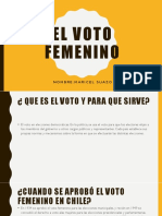 El Voto Femenino