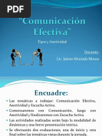 Comunicacion Efectiva y Asertividad