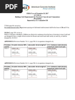 Errata For ACI 318-14 4th Printing