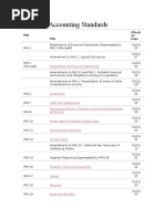  Philippine Accounting Standards