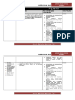 Curriculum Map in Science 9 - Welfredo Yu Jr.