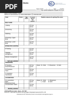 Weefim Scale PDF