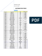 2019.5.8 Compatible Hematology Reagents Price List