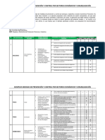 Ejemplos Medidas de Prevención Y Control Por Sectores Económicos Y Jerarquización Sector Económico 10. Financiero