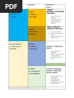 Lista de Temas DPCC 1 Ero