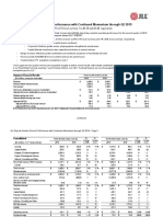 JLL Q2 2019 Earnings Release