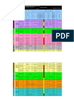 Matriz de Riesgos y Peligros TOYOTA