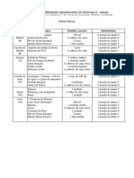 Modelo Plano Alimentar PDF