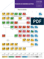 Malla Curricular ELECTRICA1