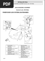 Miata Door Locks