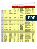 Aceros Trabajo en Frio PDF