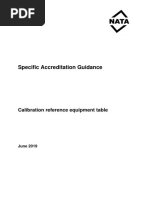 NATA Calibration Reference Equipment Table