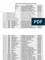 Data Nama PAH Per Kecamatan Kemenag Kabupaten Sukabumi