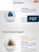 1142 3d Core Sphere Diagram For Powerpoint