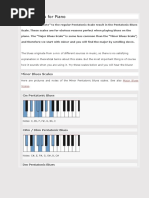 Piano Pentatonic Blues Scales - Overview With Pictures