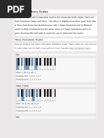 Piano Pentatonic Scales - Major and Minor