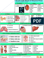 144penyakityangtidakbolehdirujuk 140211210233 Phpapp01 PDF