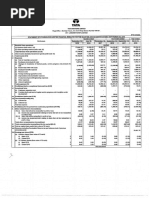 Q2FY19 Standalone Result