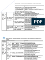 Matriz Religión