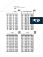 Bearing Designations