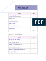 Arellano Law Curriculum