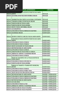 Reporte Test Doctrina 05-08-2019